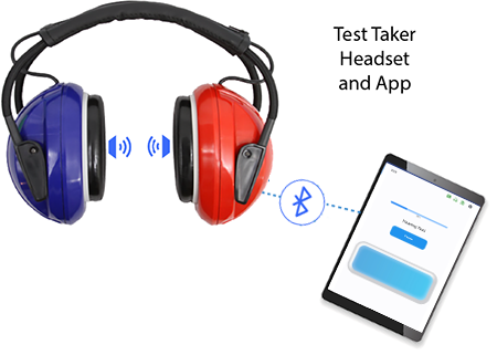 https://wahtshearing.com/wp-content/uploads/2024/11/test-taker-set-up-button-new.png